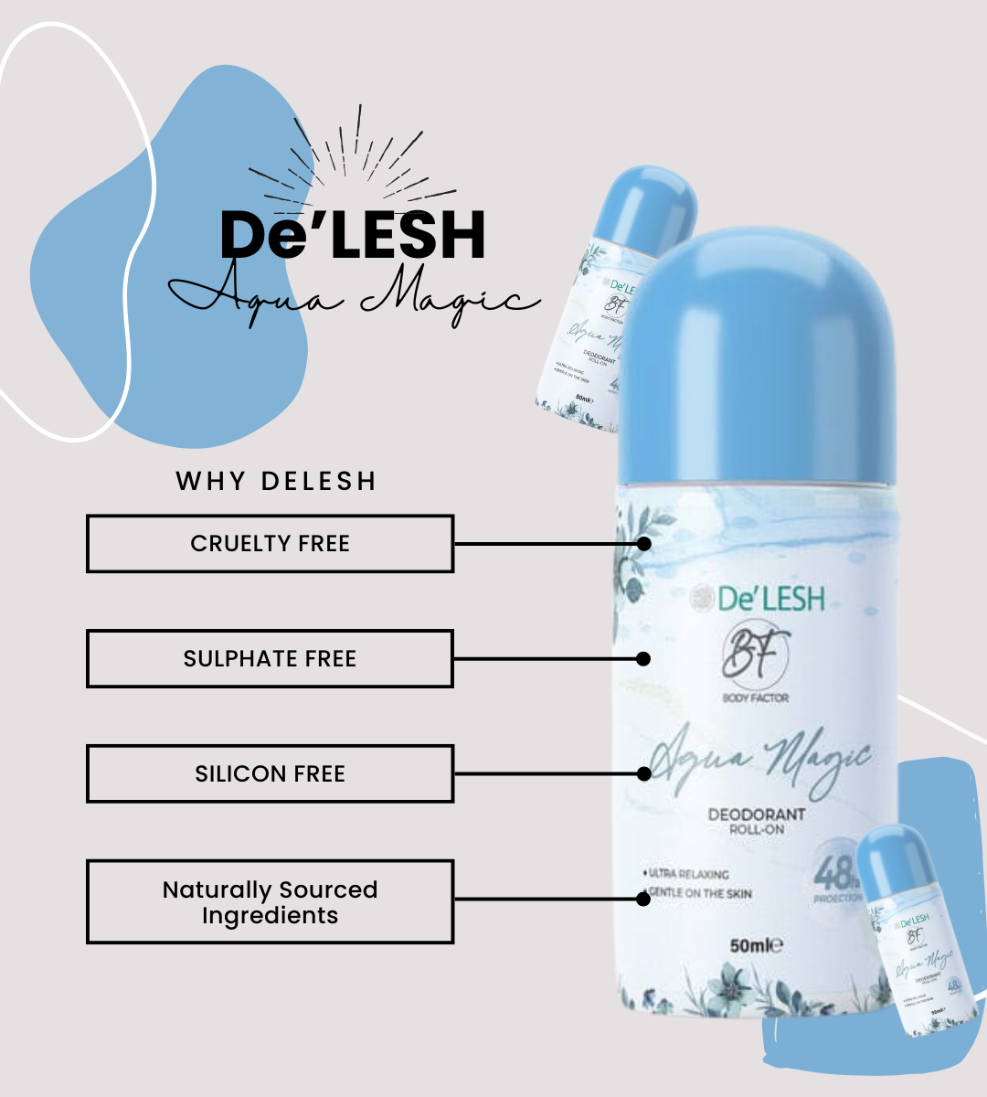 De'LESH Body Factor Aqua Magic Deodorant Roll-On (50ml)
