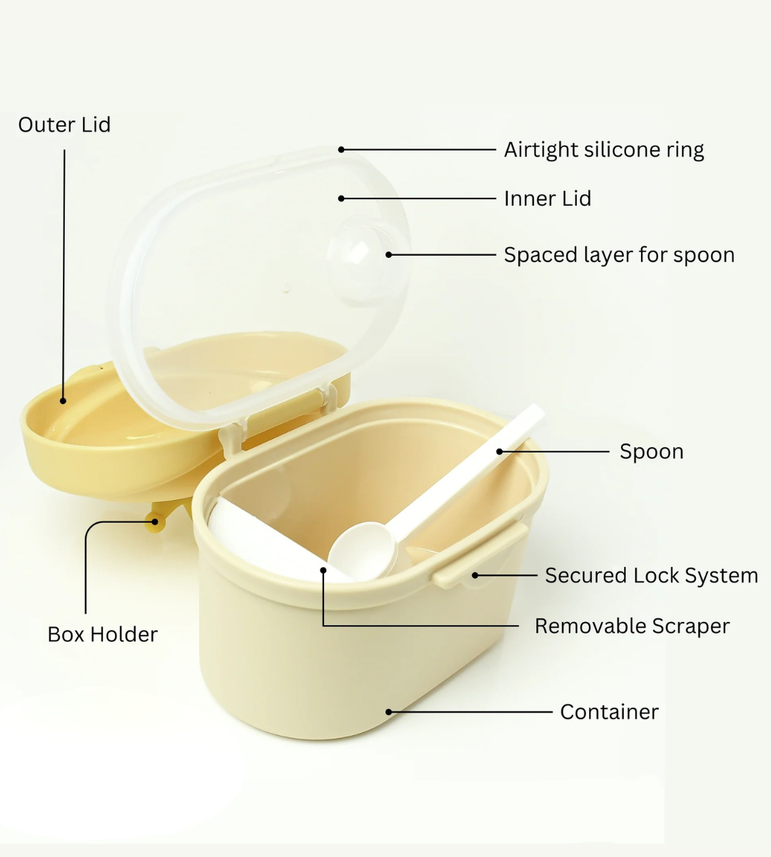Leak-Proof Food Container with Removable Spoon
