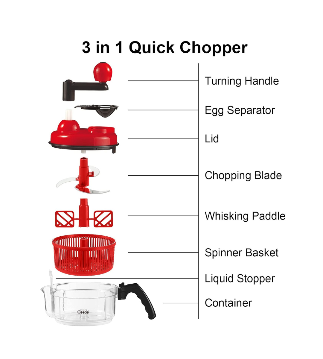 3-in-1 Manual Multifunction Food Chopper