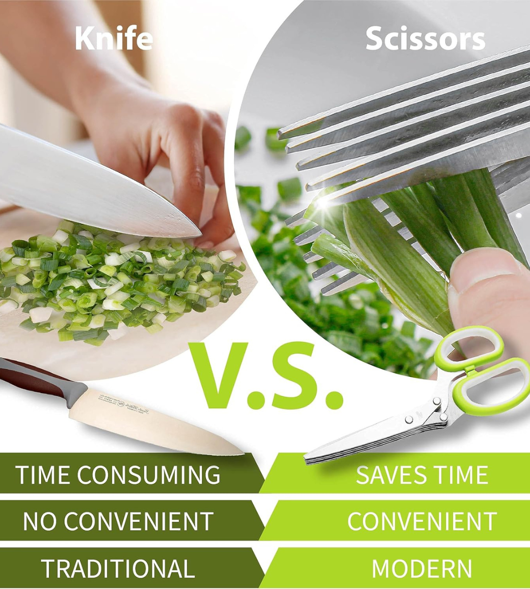 5-Blade Multi-Cut Kitchen Scissors